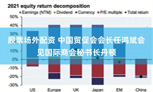 股票场外配资 中国贸促会会长任鸿斌会见国际商会秘书长丹顿