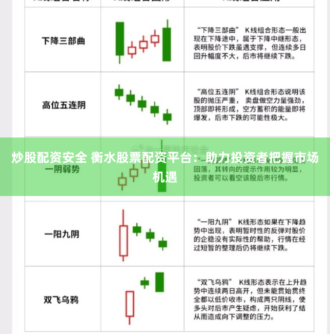 炒股配资安全 衡水股票配资平台：助力投资者把握市场机遇