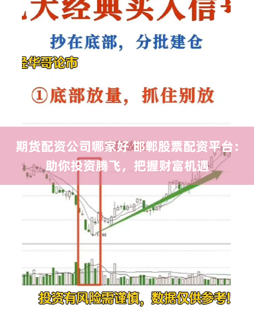 期货配资公司哪家好 邯郸股票配资平台：助你投资腾飞，把握财富机遇