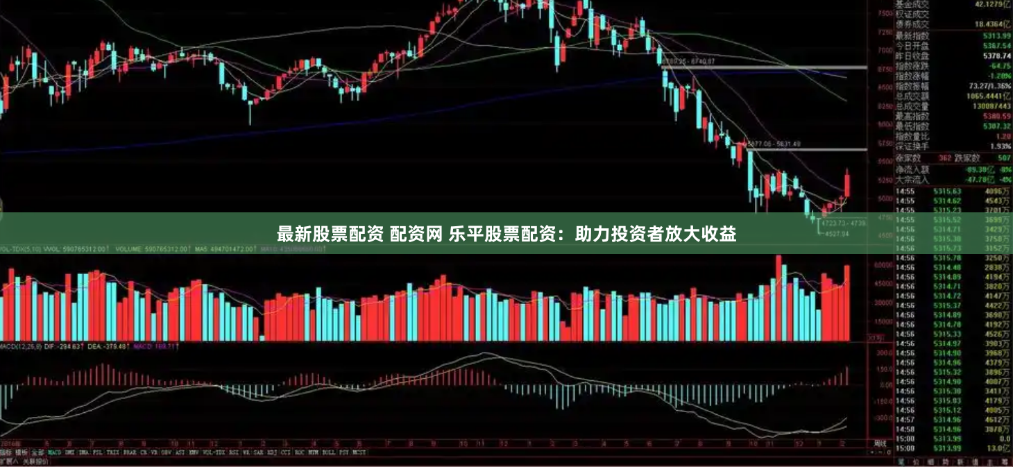 最新股票配资 配资网 乐平股票配资：助力投资者放大收益