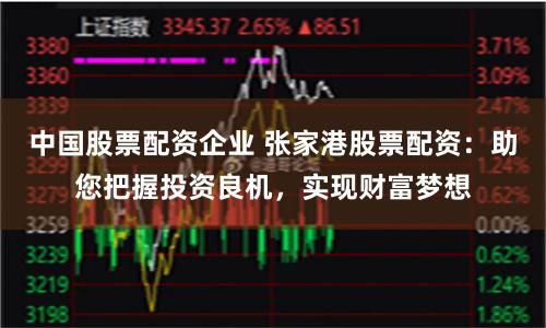 中国股票配资企业 张家港股票配资：助您把握投资良机，实现财富梦想